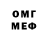 Бутират вода Meduka